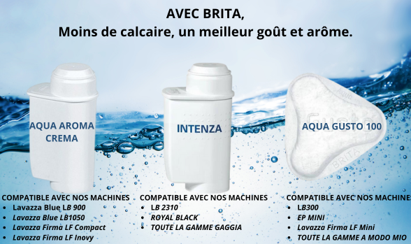 BRITA